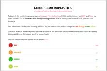 Website Screenshot of "Beat the Microbead!"