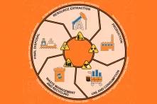 Cover of "Combatting Global Plastic Pollution - Feminist Perspectives for a Gender-Just Approach" (2023)