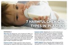 7 Harmful Chemical Types in Plastics. Baby drinking milk from a plastic bottle