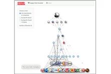 Interactive map Fracking for Plastics